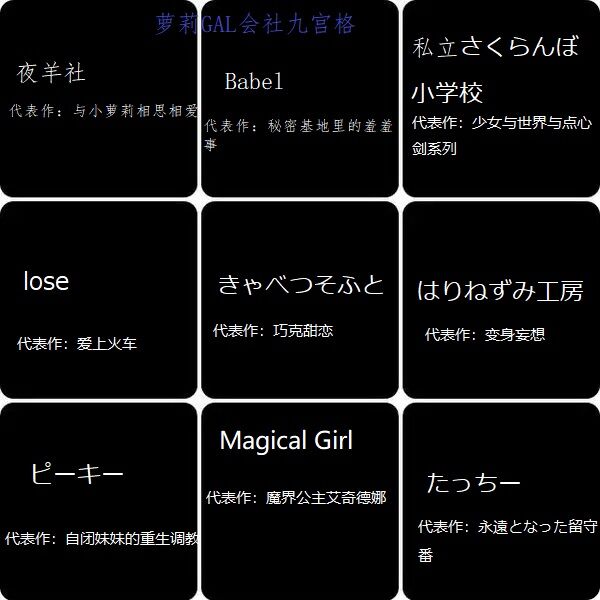 GAL萝莉会社九宫格